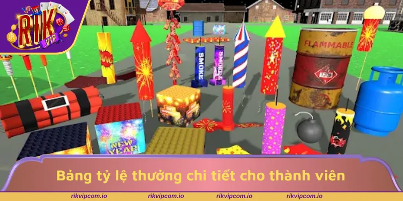Bảng tỷ lệ thưởng chi tiết cho thành viên