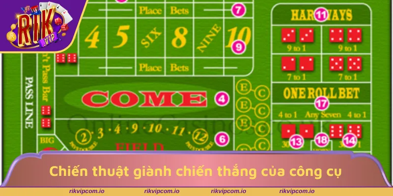 Chiến thuật giành chiến thắng của công cụ số 1